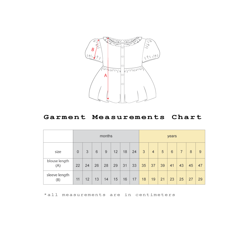 Abby Blouse Pattern - Image 3