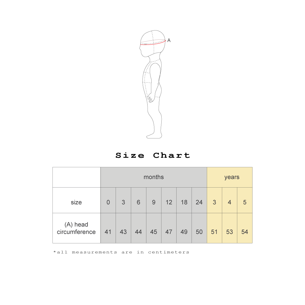 Billie Bonnet Pattern - Image 2